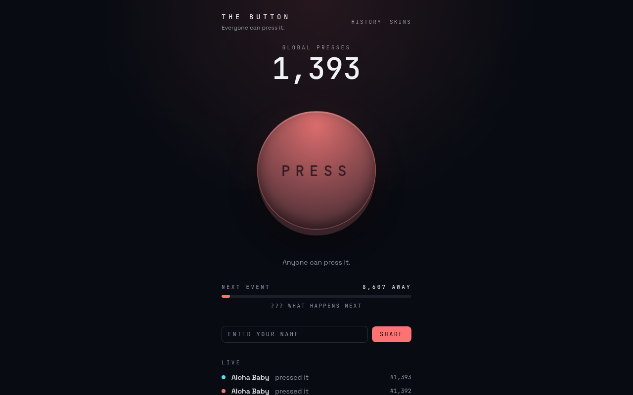 A glimpse of The Button Experiment